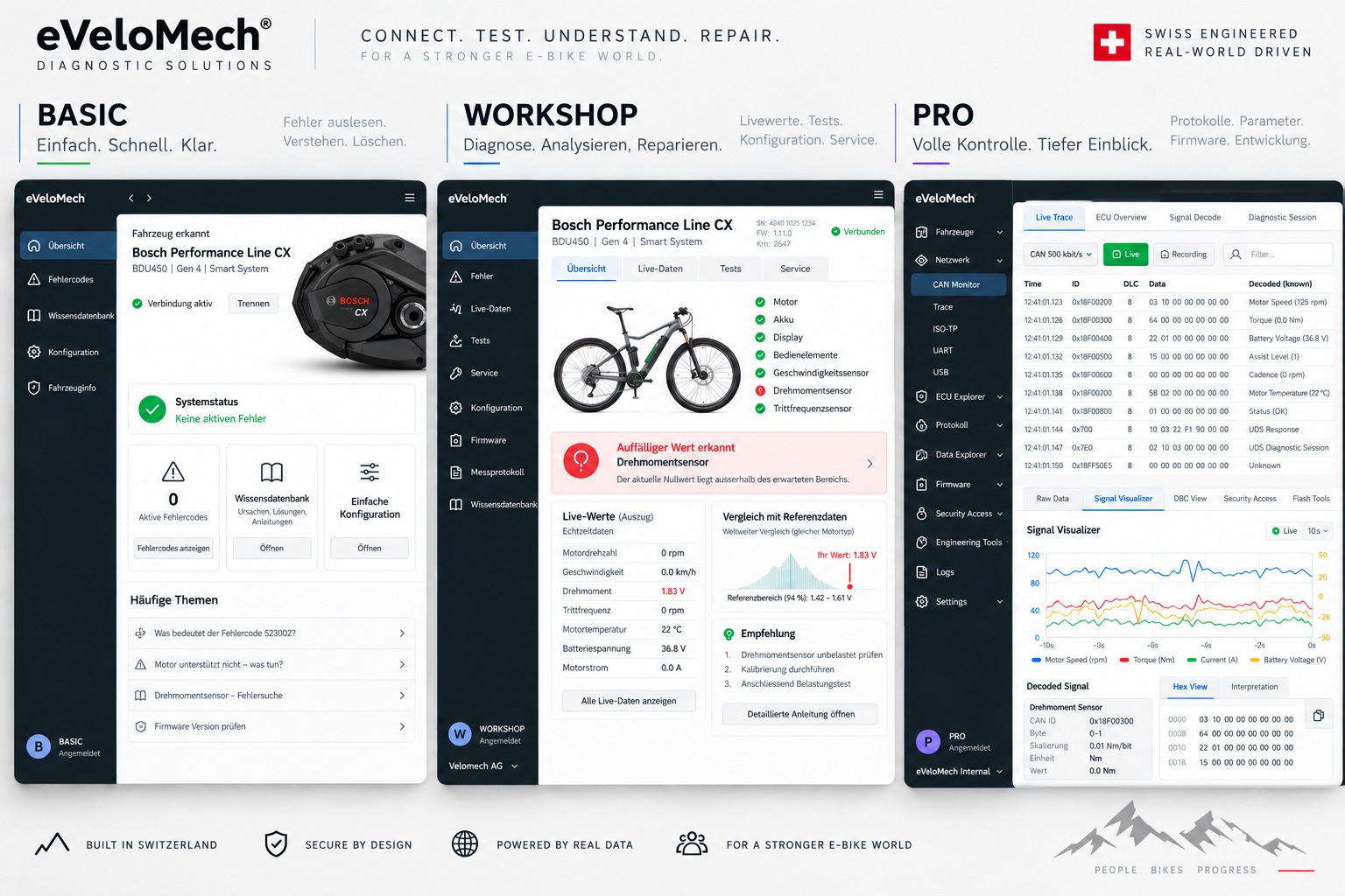 Multidiag E-Bike-Diagnose-Tool in 3415 Hasle-Rüegsau